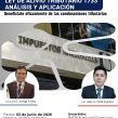 Ley 1733 de Alivio Tributario – Análisis y Aplicación